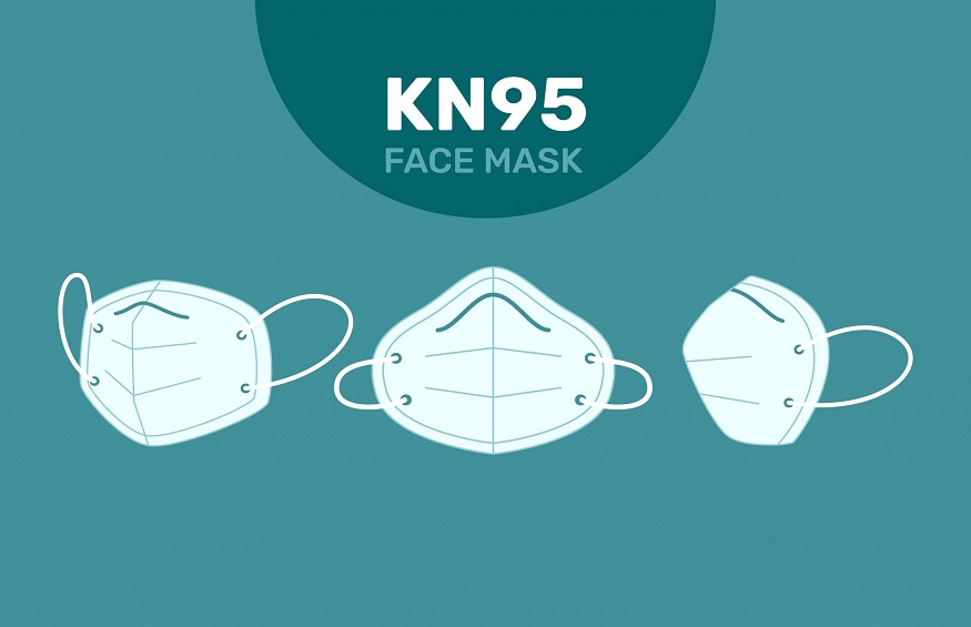 Understanding KN95