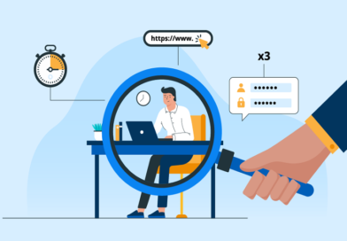employee monitoring software