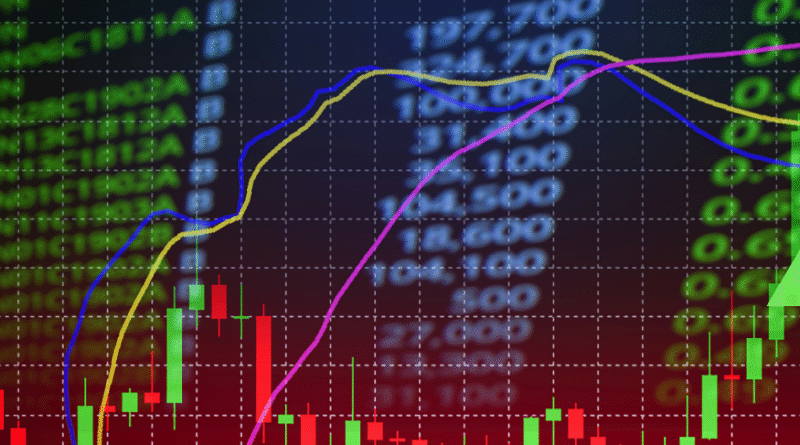 SGX Nifty Future